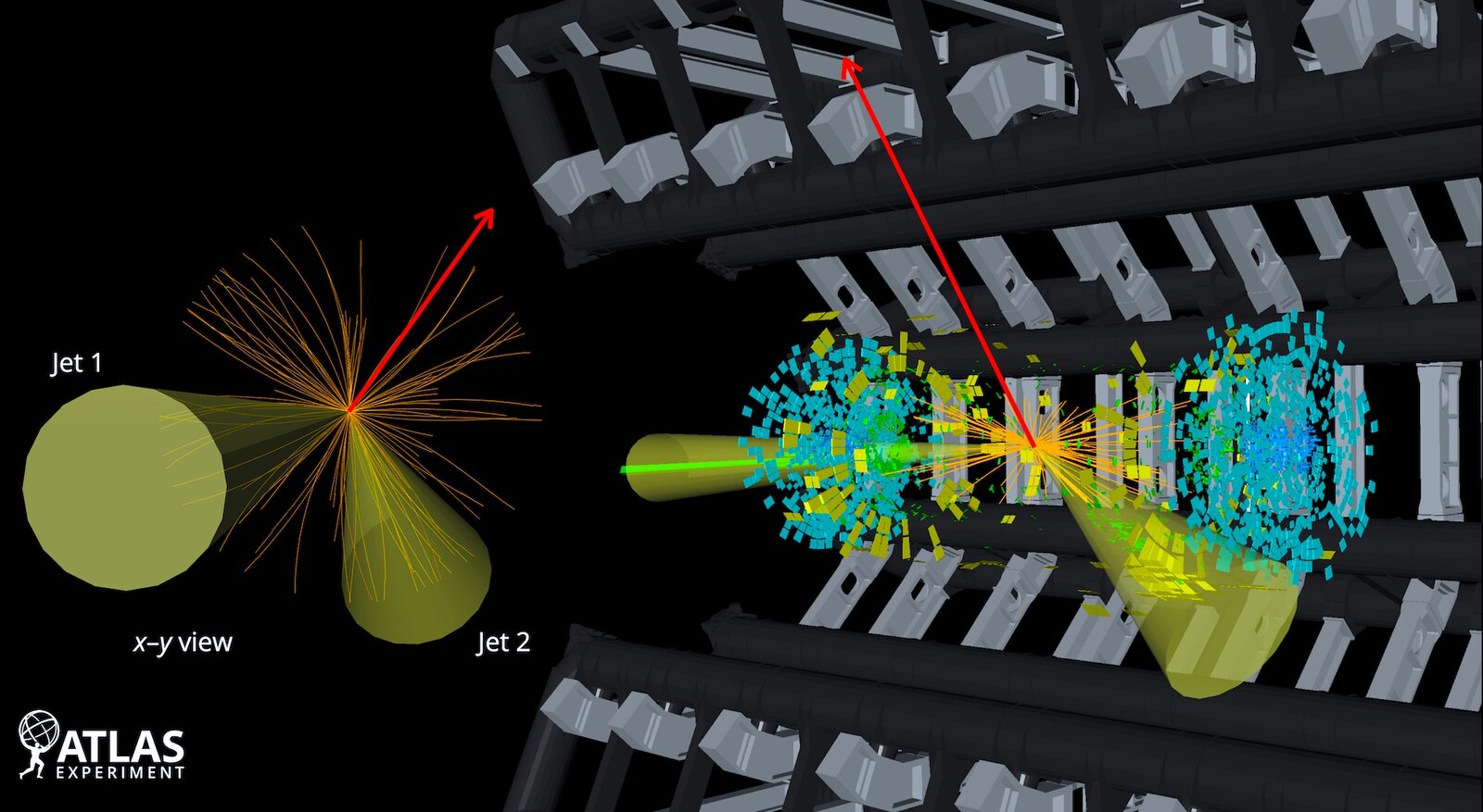 An ATLAS event display showing two forward jets and large missing transverse momentum, the vector-boson-fusion signature used to search for invisible Higgs decays